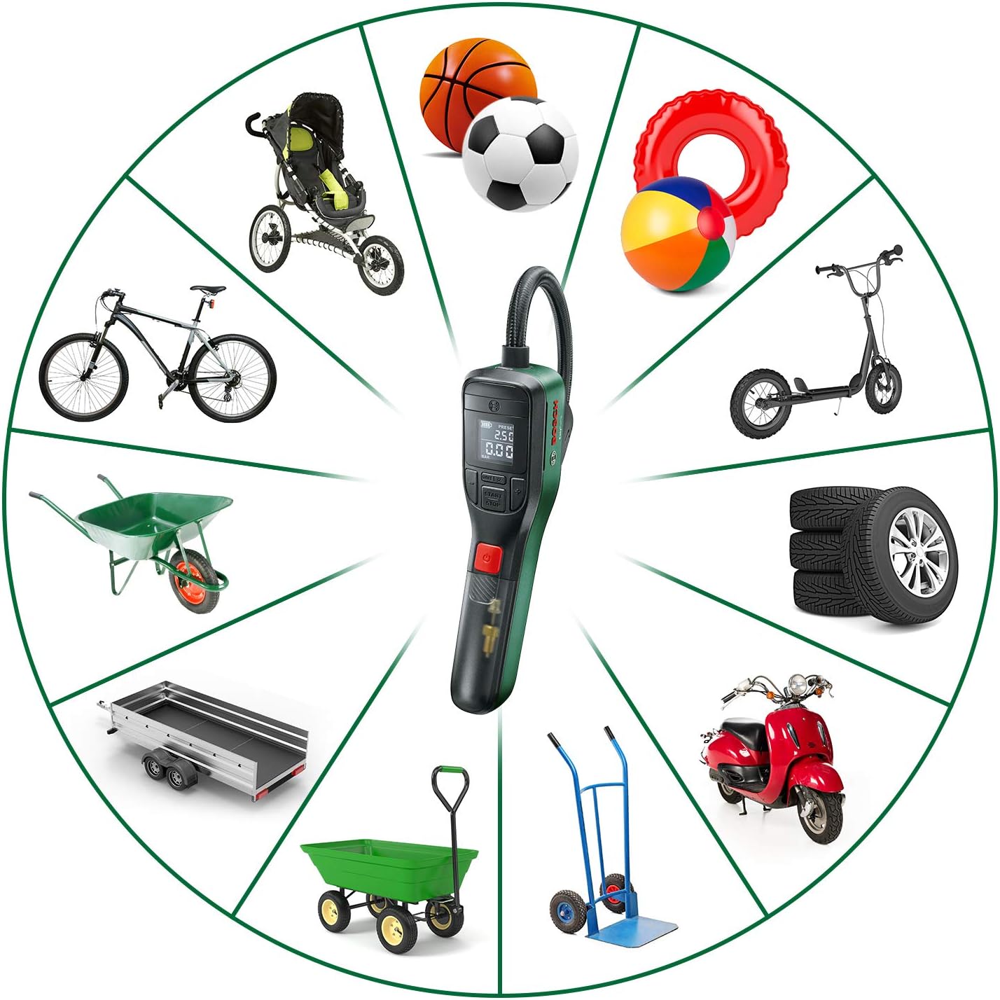 Bosch Mini Compressore Portatile a Batteria BOSCH-1202600