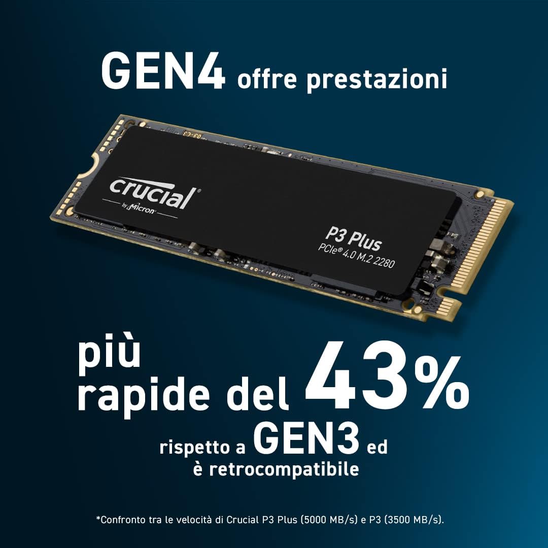 CRUCIAL P3 PLUS PCIE 4.0 NVME M.2 1TB CT1000P3PSSD8